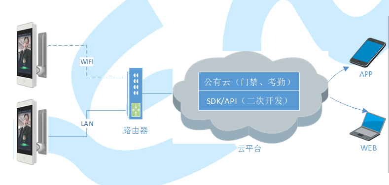 1595319291590424.png 1595319291590424.png