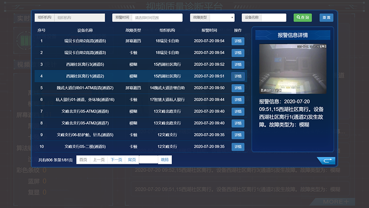 1597305277301069.png 視頻質(zhì)量診斷平臺2改1.png